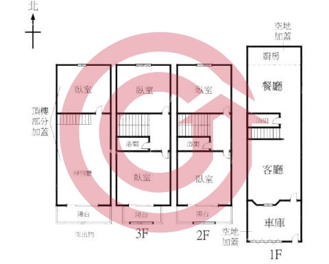 格局圖