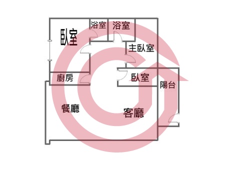 格局圖