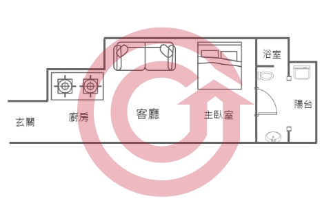 格局圖