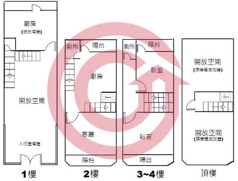 格局圖