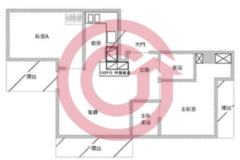 格局圖