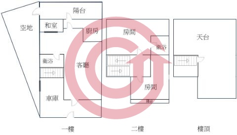 格局圖