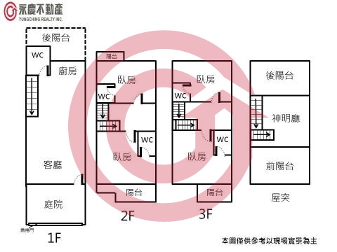 格局圖