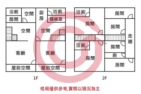 格局圖