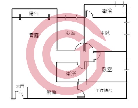 格局圖