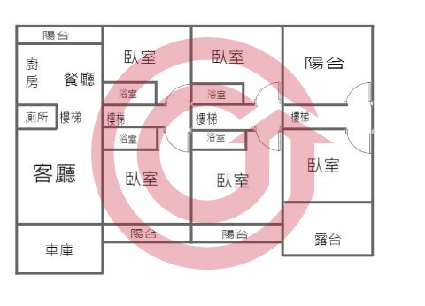 格局圖