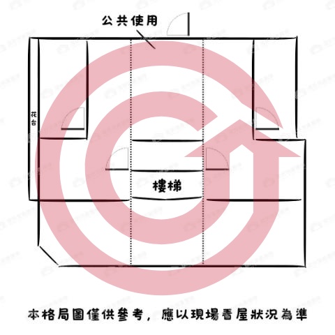 格局圖