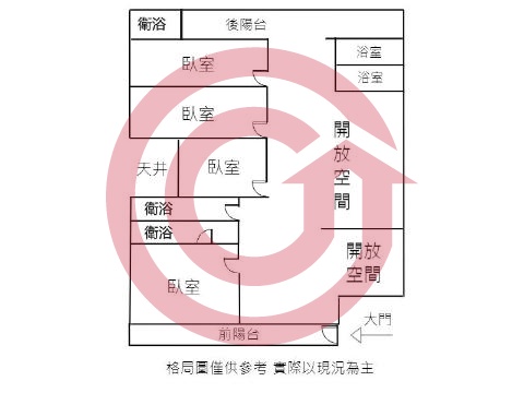 格局圖