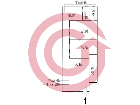 格局圖