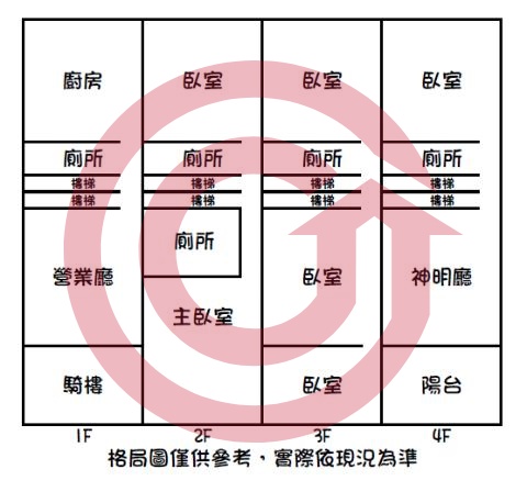 格局圖