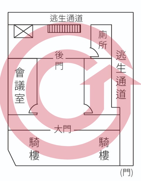 格局圖