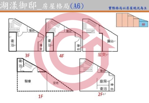 格局圖