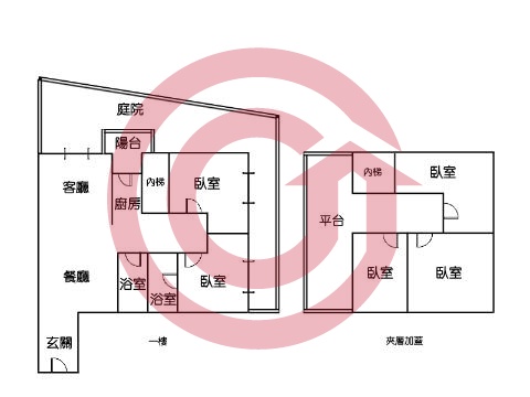 格局圖