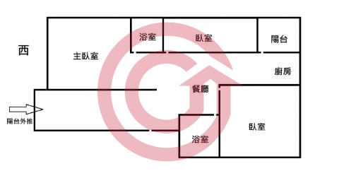 格局圖