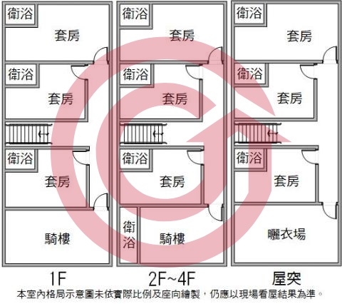 格局圖