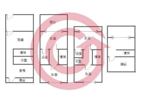 格局圖