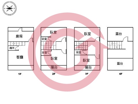 格局圖