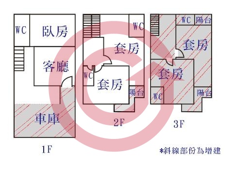 格局圖