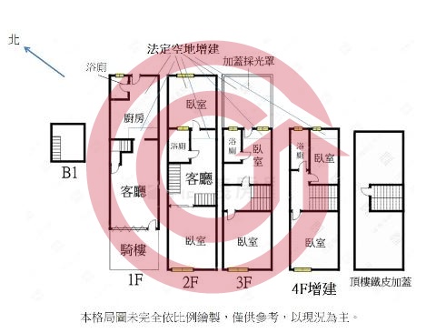 格局圖