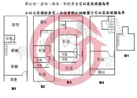 格局圖