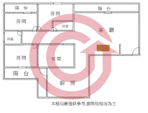 格局圖