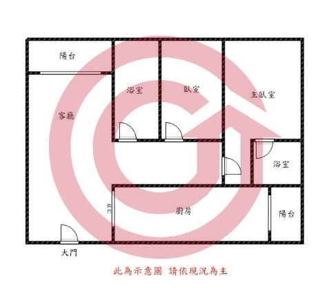 格局圖