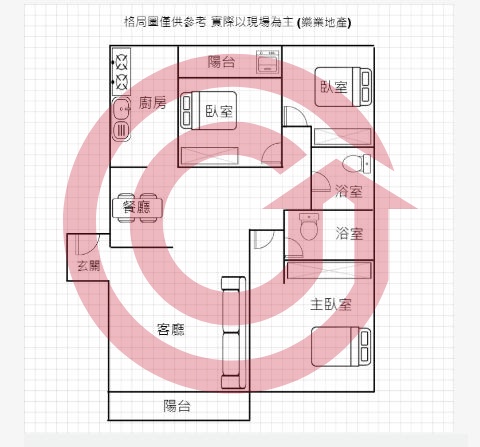 格局圖