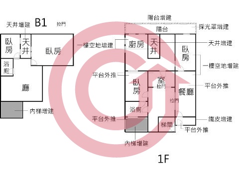 格局圖