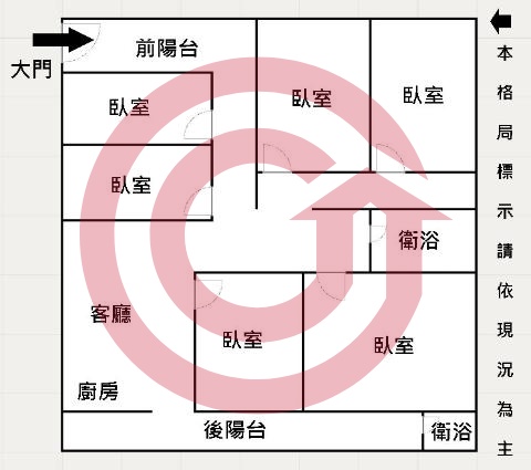 格局圖