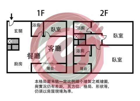 格局圖