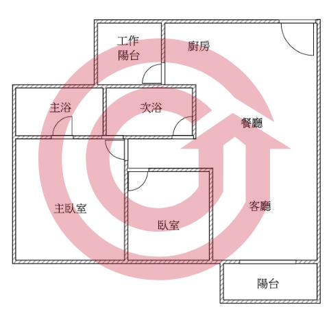 格局圖