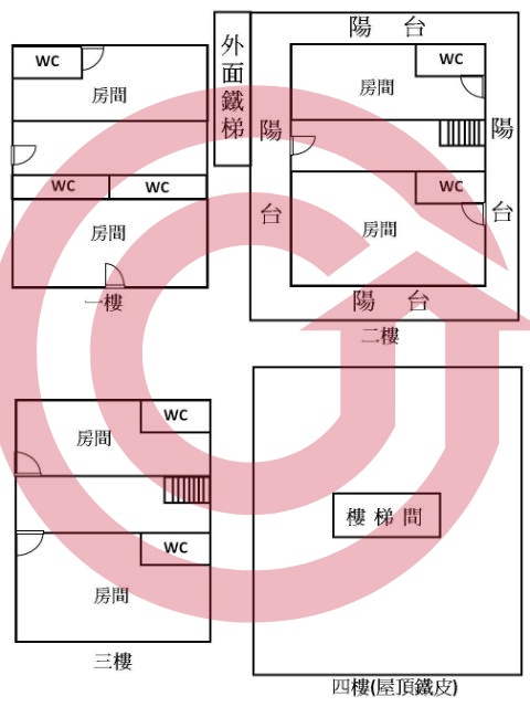 格局圖