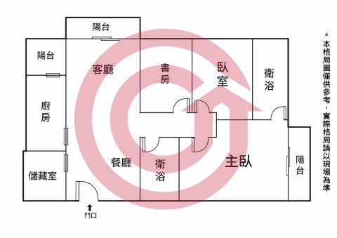 格局圖