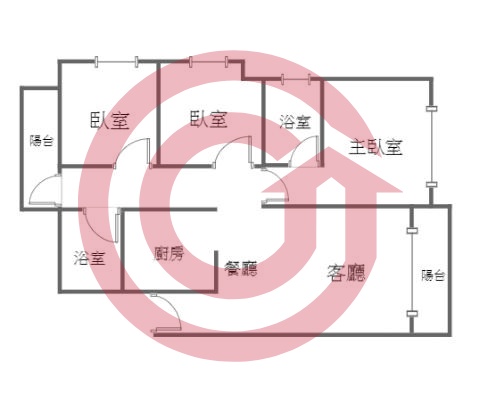 格局圖