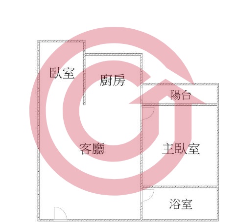 格局圖