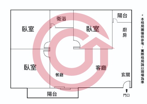 格局圖