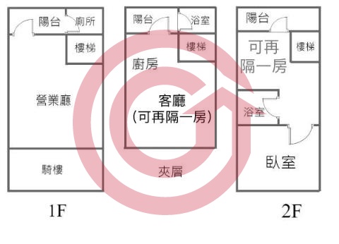 格局圖