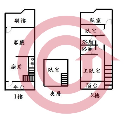 格局圖