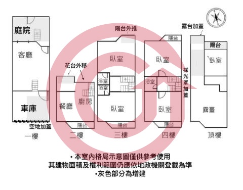 格局圖