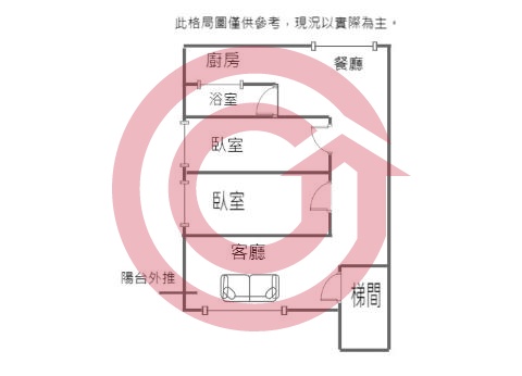 格局圖