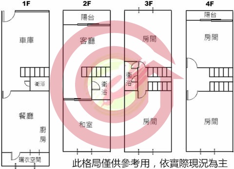 格局圖