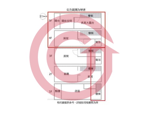 格局圖