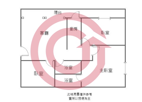 格局圖