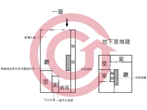 格局圖