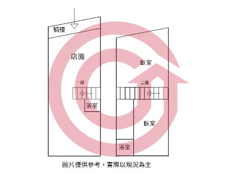 格局圖