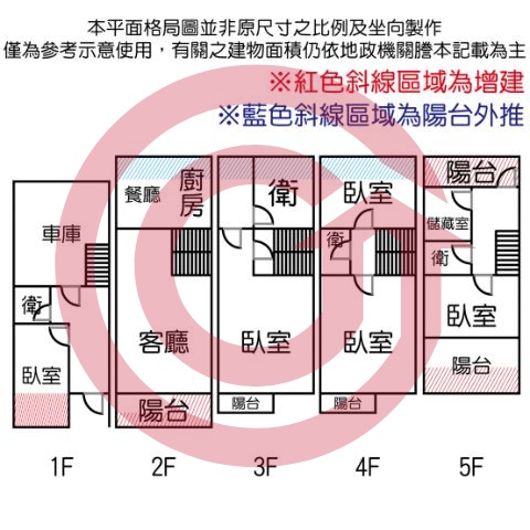 格局圖