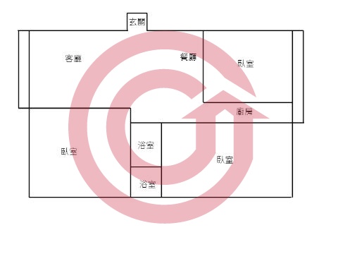 格局圖