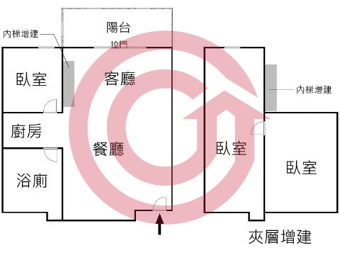 格局圖