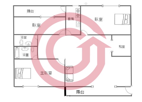 格局圖