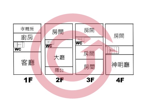 格局圖